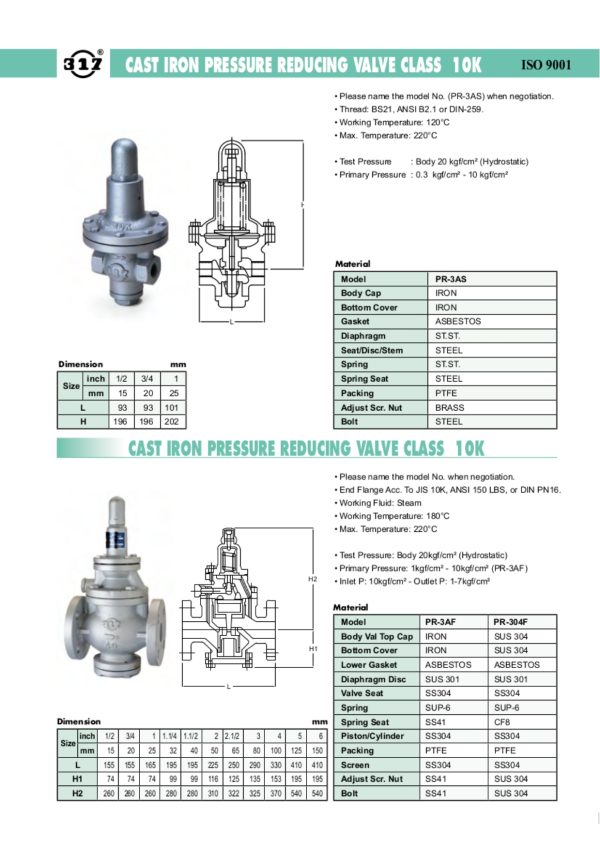 สายลมไนล่อน สายลมพียู สายลมสปริง สายลมถัก สายลมTOYO สายไฮดรอลิค ข้อต่อลม FITTING ข้อต่อสแตนเลส ข้อต่ไฮดรอลิค คอปเปอร์ ใบพัด โซลินอย์วาล์ว คอยล์โซลินอยล์วาล์ว ปั๊มลม โรตาลี่ ออโต้เดน กรองลม ดักน้ำ กระบอกลม เพรสเชอร์เกจ หน้าแปลน ไดแฟรม ข้อต่อพีวีซี ไส้กรอง เบรค เพรสเชอร์เกจ เกจวัดแรงดัน